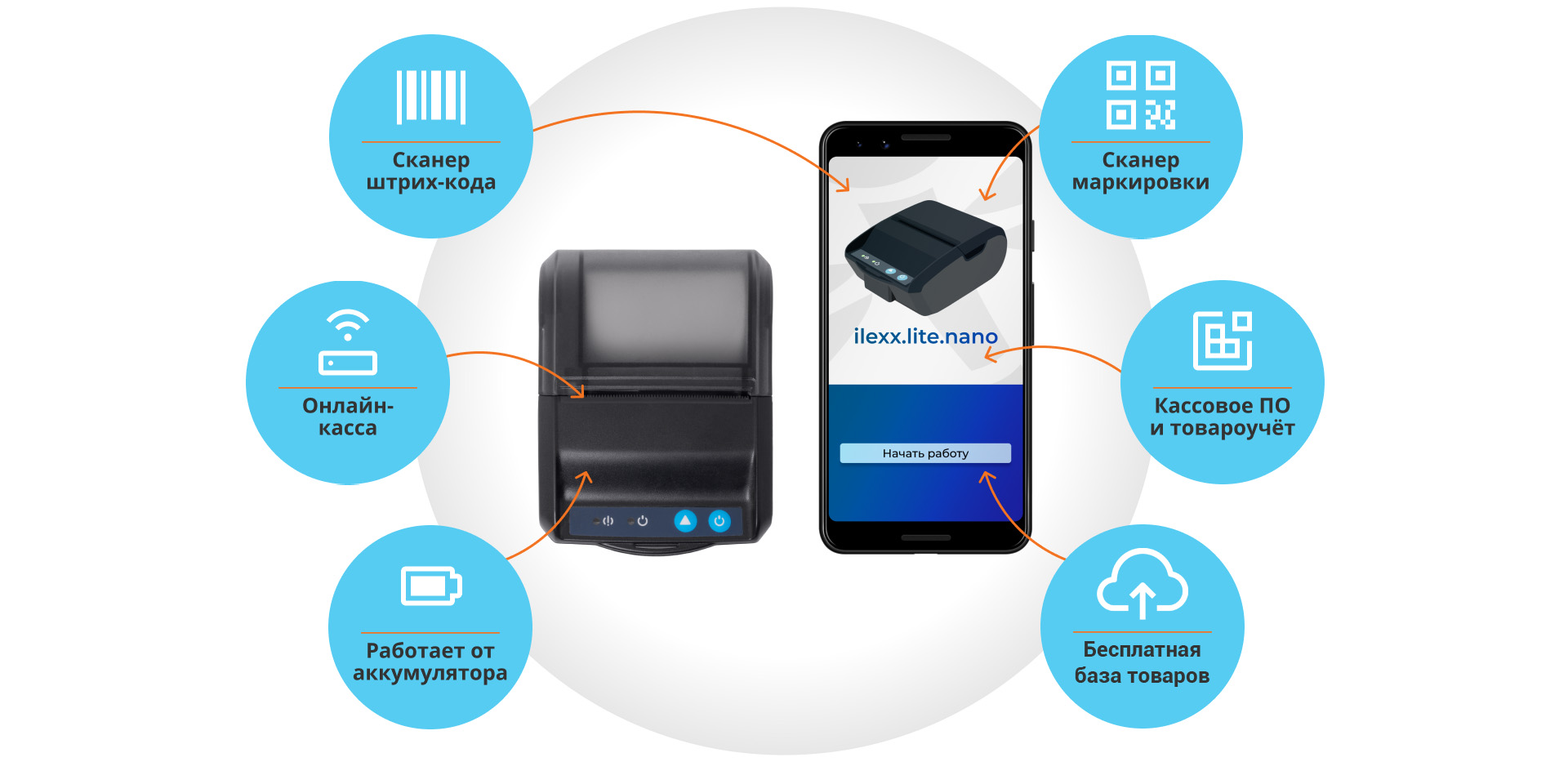Доп. изображение №4  Кассовый комплект Штрих-нано-Ф + ПО ilexx.lite, ФН 36 мес