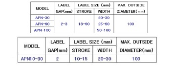 Доп. изображение №4  Аппликатор Towa APN-30